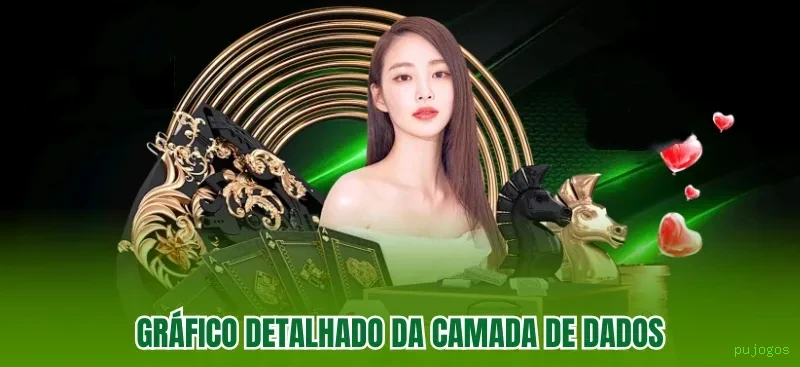 pujogos: A Nova Era dos Jogos Mobile Que Você Precisa Conhecer